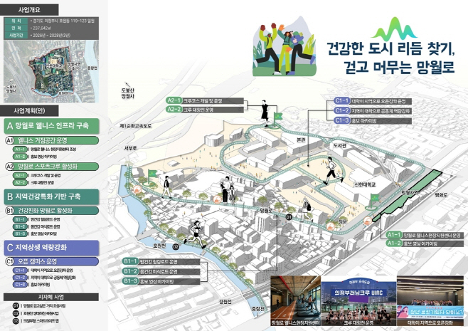 2.시민소통과([기획]의정부시, 우리동네 정책로드맵 ‘호원1동편’)3-망월로 경기 더드림 재생사업 조감도