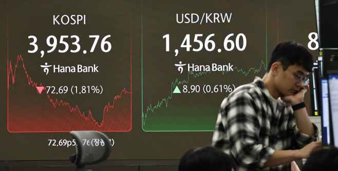 코스피ㆍ코스닥 하락 마감<YONHAP NO-6151>