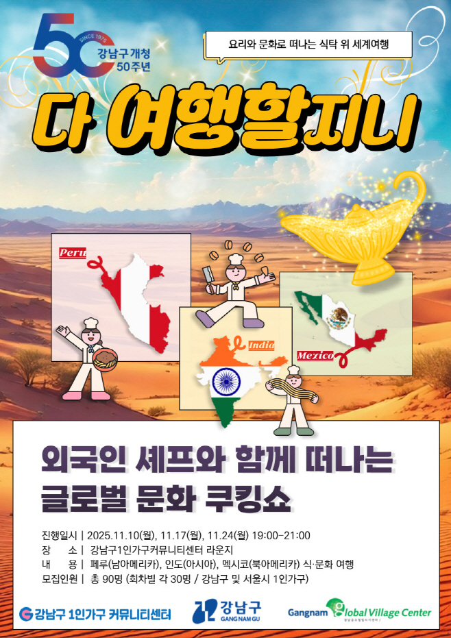 (포스터) 다 여행할지니