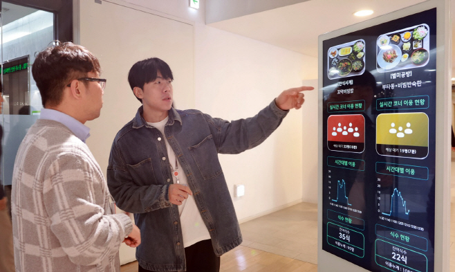 1. 삼성웰스토리 AI 피플카운팅