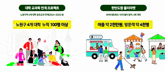 KakaoTalk_20251113_115123570_01