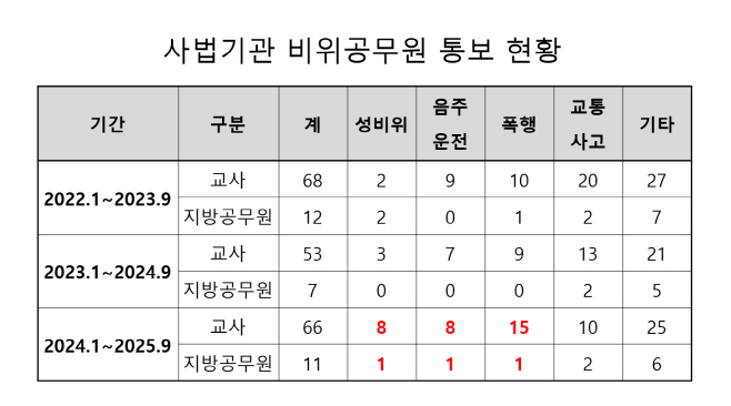 화면 캡처 2025-11-13 111656