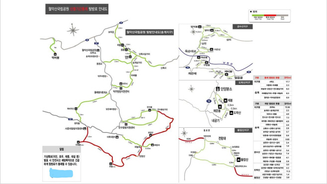 월악산국립공원