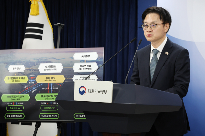 김정관 장관, 한미 관세협상 관련 브리핑<YONHAP NO-5365>