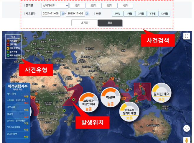 해양안전종합정보시스템 개선화면(2)