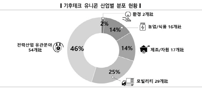 화면 캡처 2025-11-17 162832