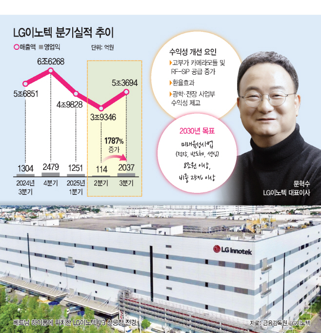 KakaoTalk_20251116_163102774