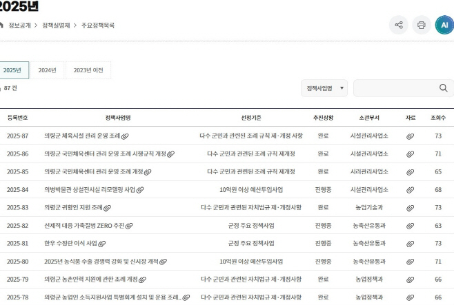 #1. 251118 보도사진1(의령군청 누리집 정책실명제 페이지)-crop