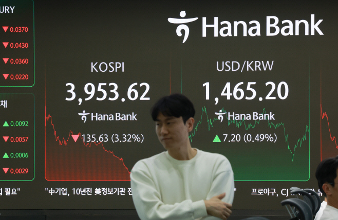 4,000선 아래서 거래 마친 코스피<YONHAP NO-2914>
