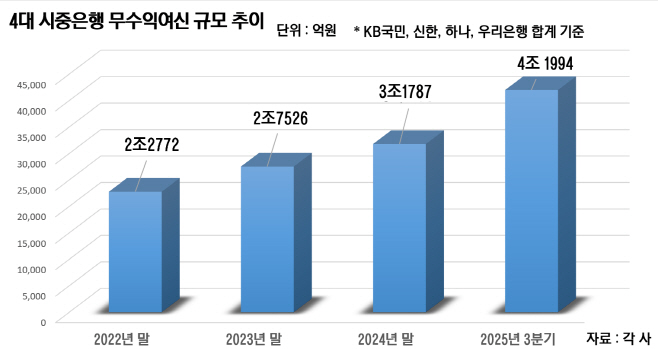 화면 캡처 2025-11-18 183745