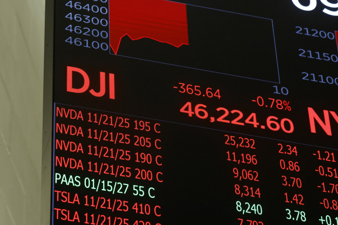 NYSE MARKET WALL STREET