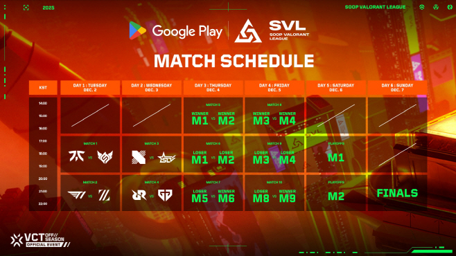 [SOOP 보도자료] SOOP ‘SVL 2025’, 참가 팀 확정 및 개막전 매치업 발표…티켓 20일 오픈_20251119