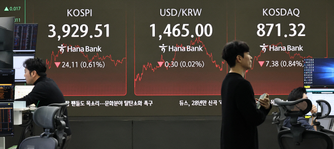 코스피ㆍ코스닥 하락 마감