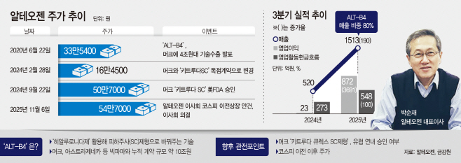 KakaoTalk_20251119_171225024