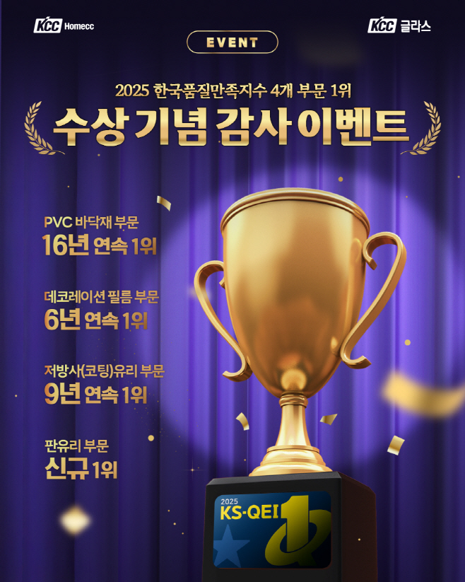 KCC글라스가 2025 한국품질만족지수(KS-QEI) 수상