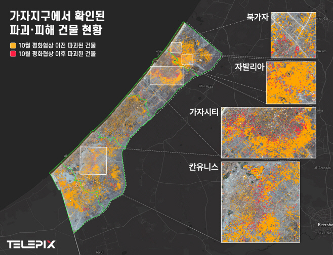 가자지구에서 확인된 파괴, 피해 건물 현황