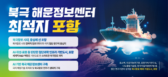 251123 포항시, ‘2025 해양 모빌리티 안전 엑스포’서 북극항로 특화 전략 선보인다 1