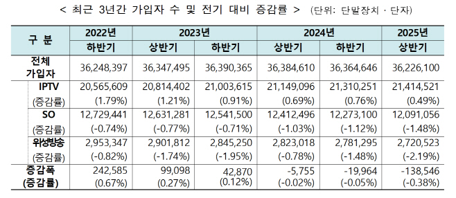화면 캡처 2025-11-24 092856