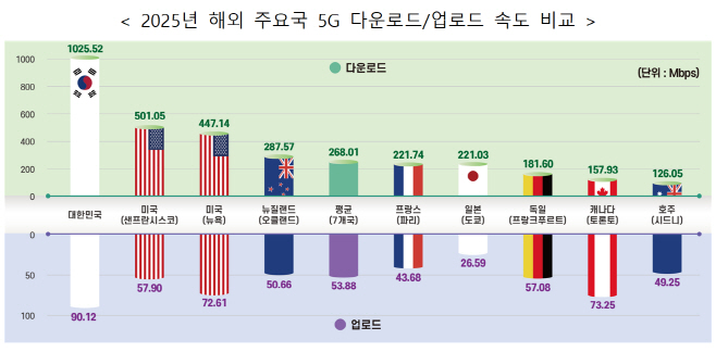 화면 캡처 2025-11-24 100510