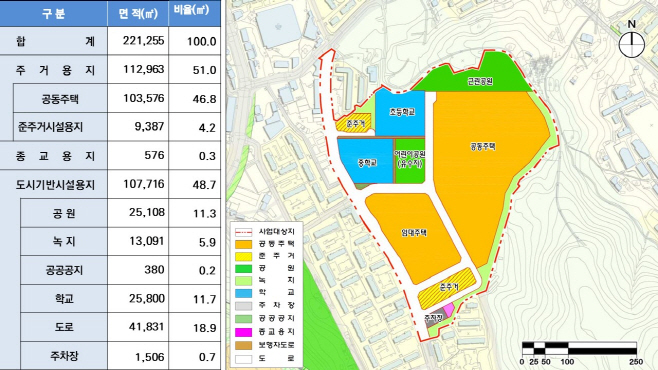 감정4지구 토지이용계획도