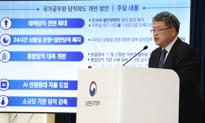 국가공무원 복무규칙 개정안 입법예고 브리핑1