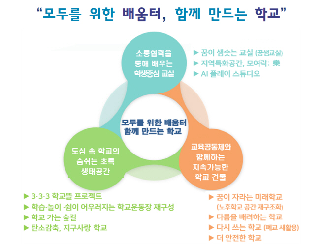 스크린샷 2025-11-25 093709