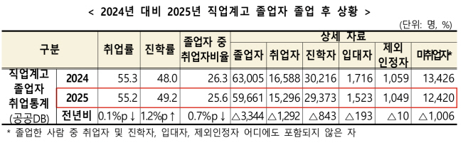 스크린샷 2025-11-25 133651