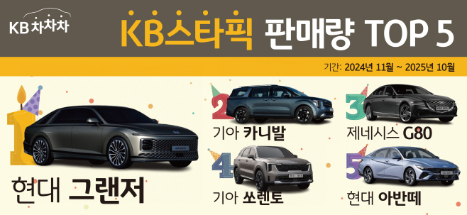 8ㅇㅝㄹ1ㅈㅜㅊㅏ ㅇㅣㄴㅍㅗ_1