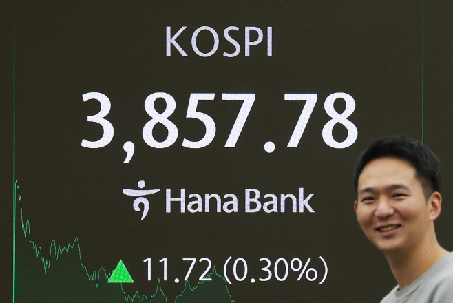 코스피 소폭 상승하며 마감<YONHAP NO-3510>