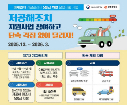 광주광역시_미세먼지계절관리제