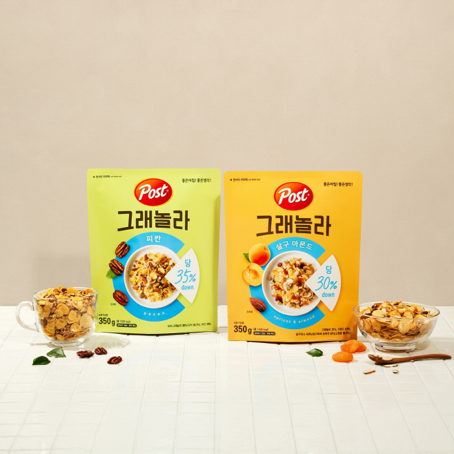 “설탕 대신 대체당”…동서식품, ‘포스트 그래놀라’ 신제품 2종 출시
