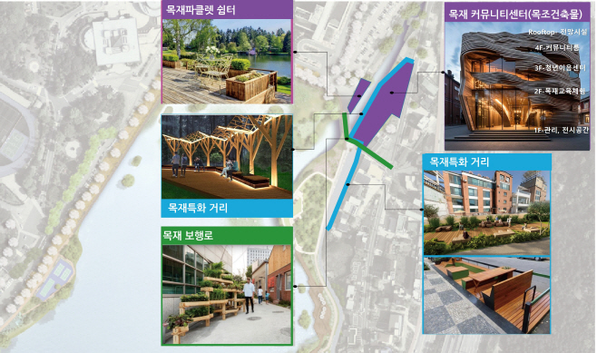 정원녹지과(목조전망대 조상사업 구상도)