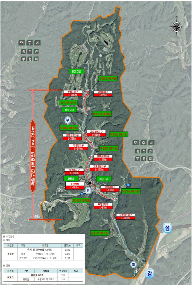 위치도(여주+부평천)