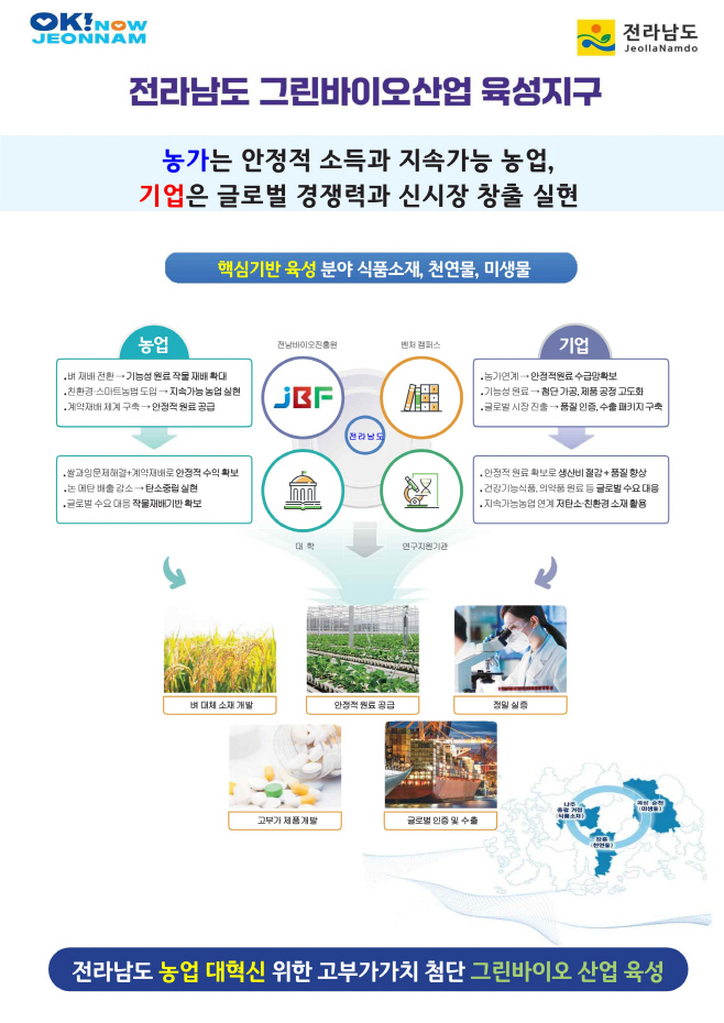 전남도