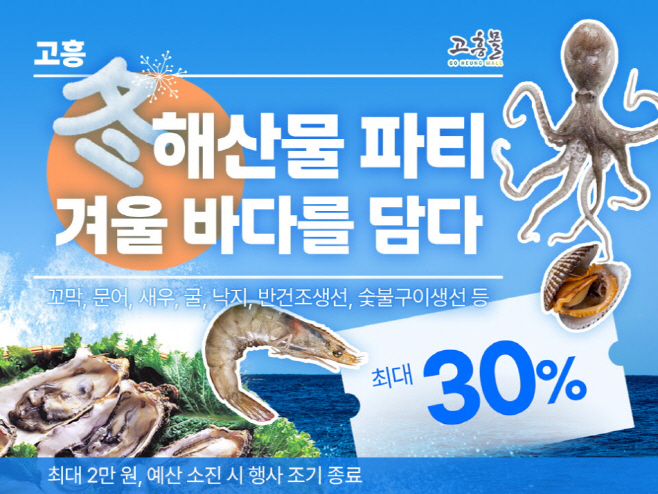 고흥몰