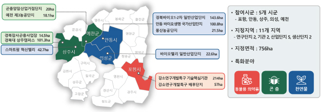 1._그린바이오산업_육성지구_위치도 (4)