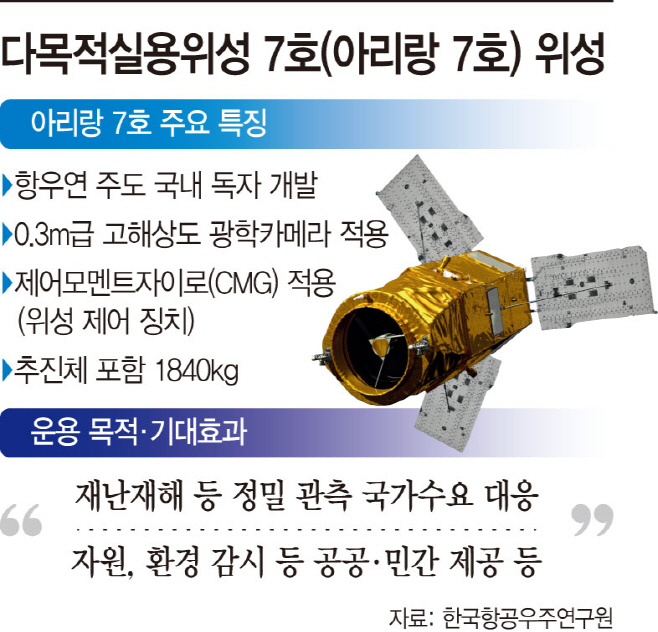 KakaoTalk_20251202_152102068