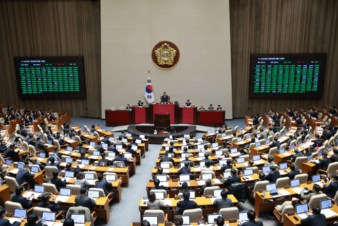 2026년도 예산안 가결<YONHAP NO-6540>