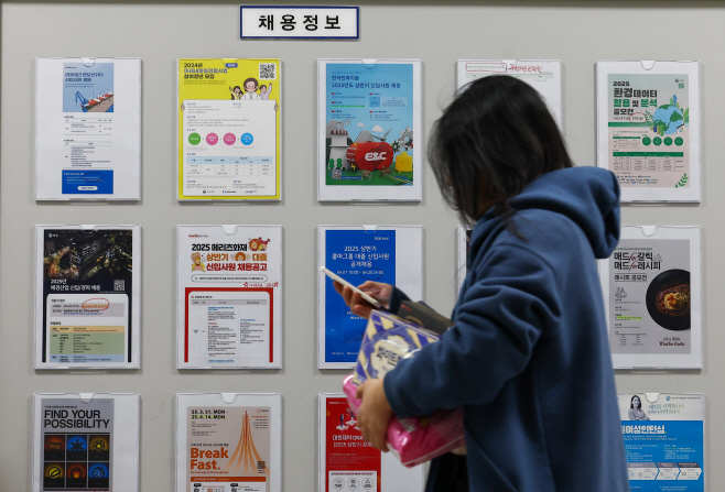 20대 후반 취업자 12년만에 최대 감소<YONHAP NO-5914>