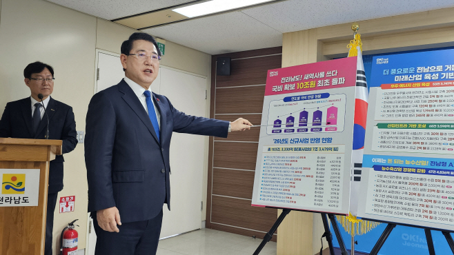 김영록 전남지사