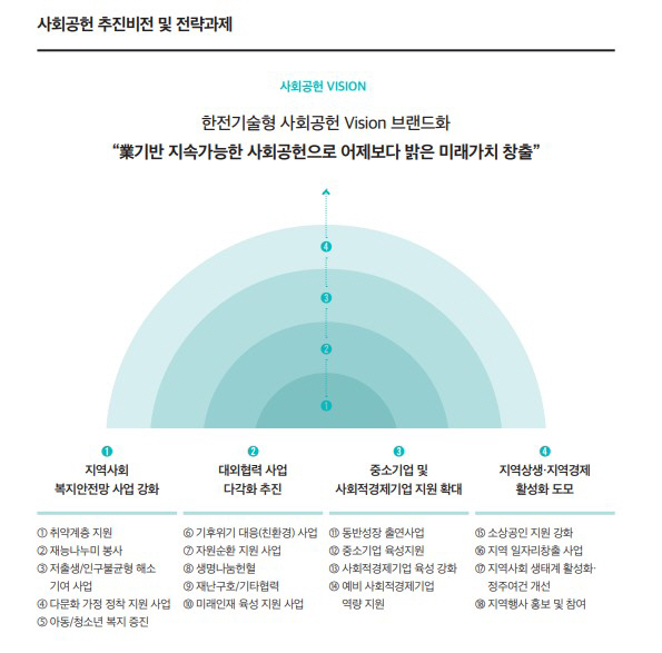 화면 캡처 2025-12-03 150146