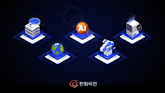 1_한화비전 영상보안 트렌드 2026