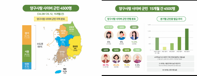 KakaoTalk_20251204_103502300