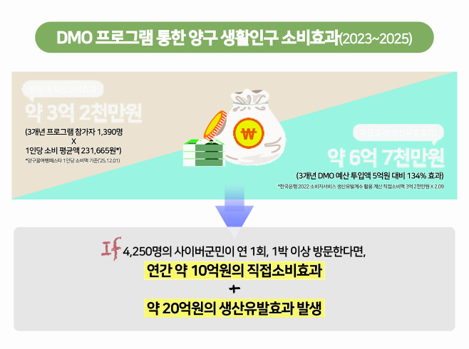 KakaoTalk_20251204_103502300_01