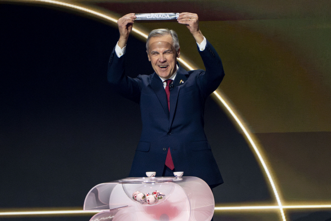 2026 FIFA WORLD CUP DRAW