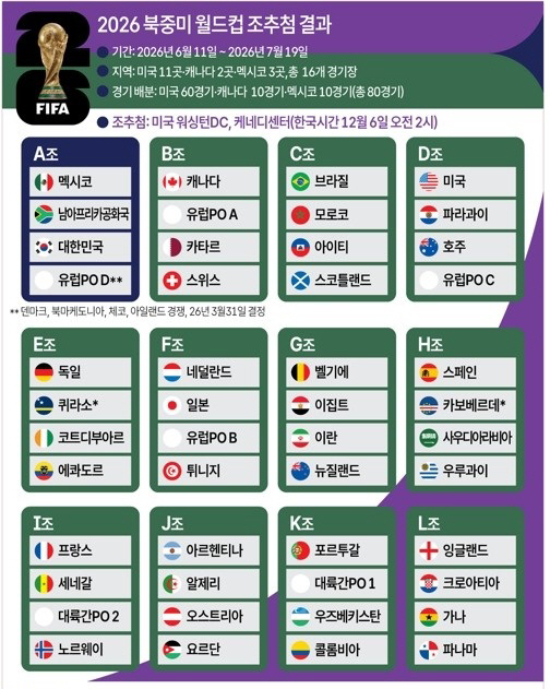 20251207006396_GYH2025120600020004400_P2