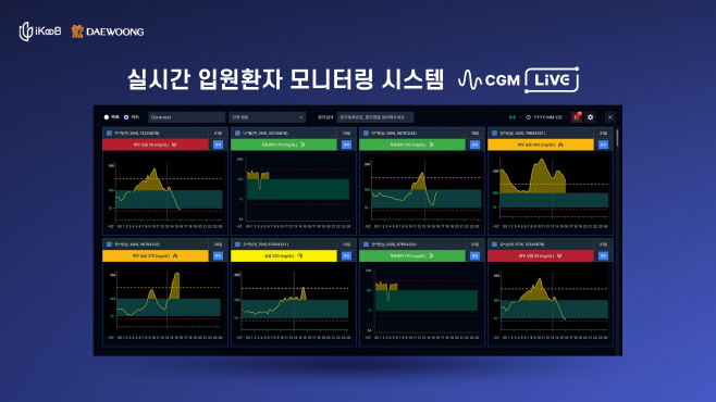 [사진자료] 아이쿱, 대웅제약과 전략적 파트너십 체결