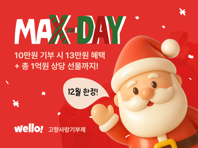 [이미지] 웰로, 총 1억원 규모 혜택 ‘웰로 맥스데이(MAX-DAY)’ 실시