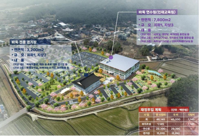 영암군 국제 바둑연수원 조감도