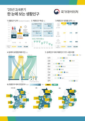 스크린샷 2025-12-09 134614